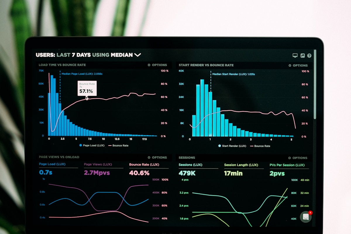 Uygulama Monitoring: Prometheus, Grafana ve Alerting