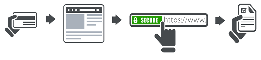 ssl-security-certificate